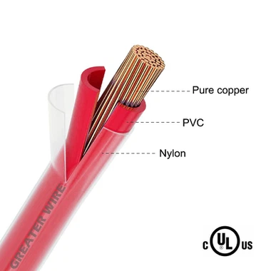 thhn wire 2.0 thhn wire 2.0
