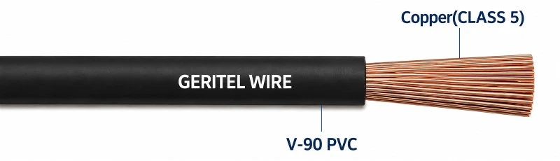 2491X wire manufacturer 2491X wire manufacturer
