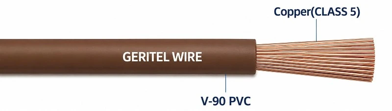 breaker panels panel wire breaker panels panel wire
